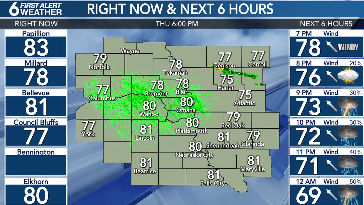 A look at current conditions around the area and the latest First Alert Forecast for the next 6 hours.