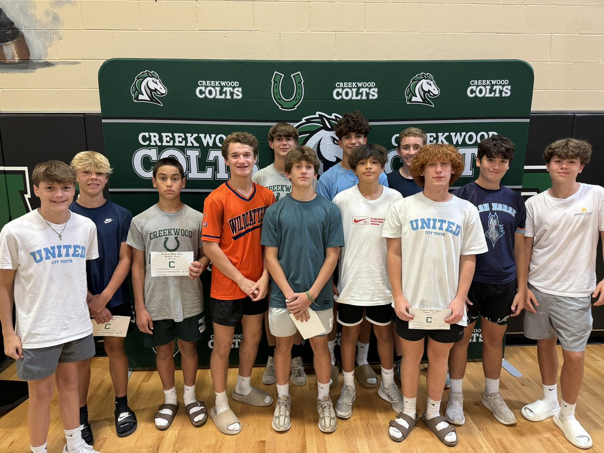 CMS Boys Athletics tweet media