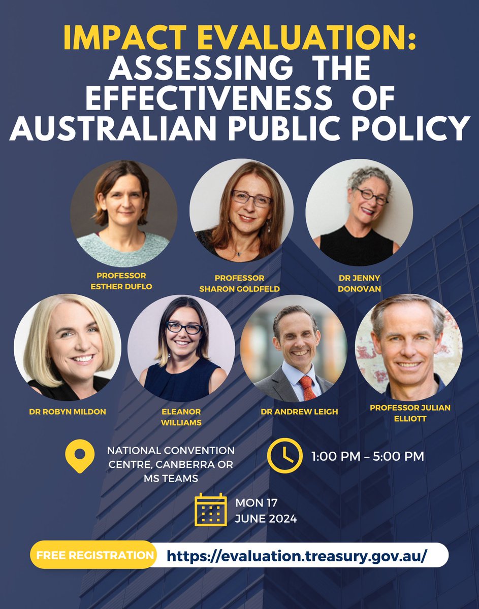 The Australian Centre for Evaluation is running a half-day showcase event on Monday 17 June. Registration is free: evaluation.treasury.gov.au/events/impact-… #randomistas #auspol #ausecon <a href="/Treasury_AU/">Australian Treasury</a>