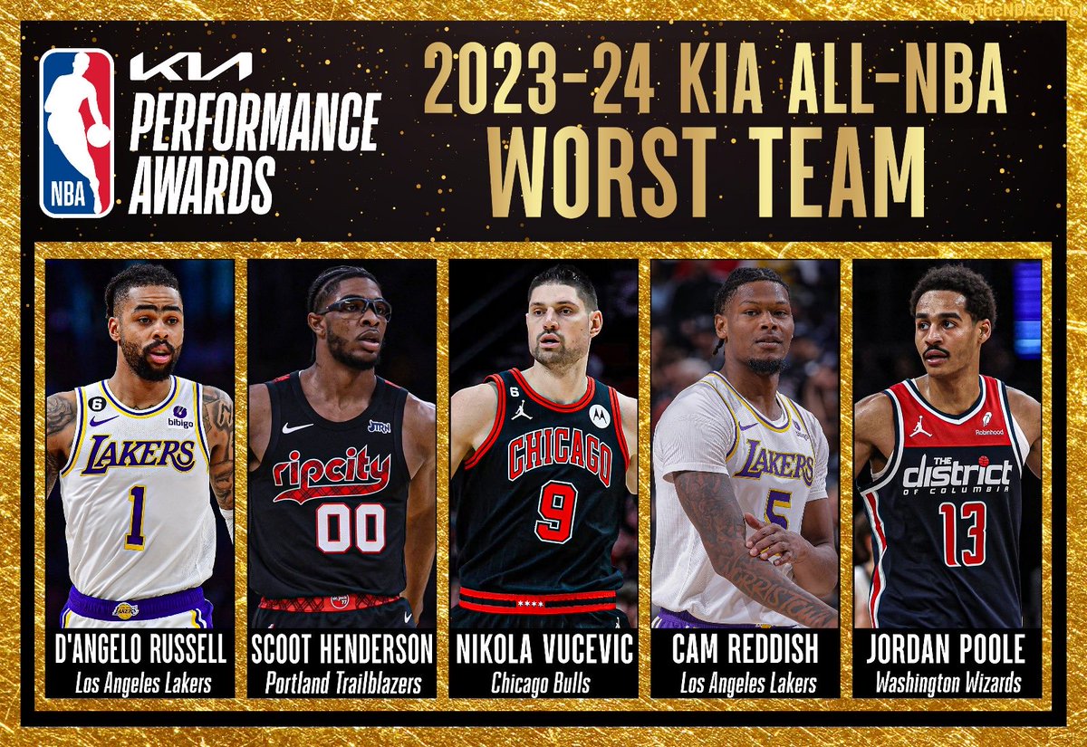 BREAKING: The NBA's All-NBA Worst Team
