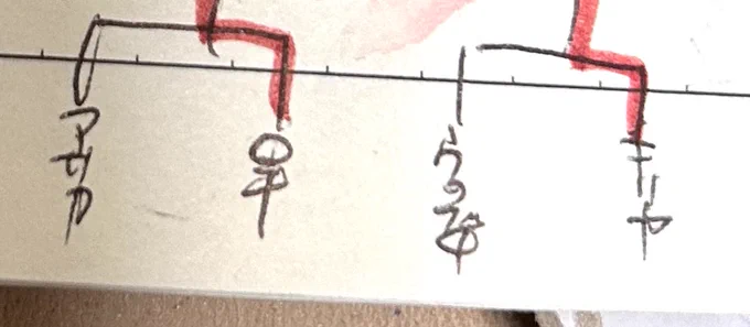 スペースで拾えなかった質問です。
Q:ゼッケンや対戦表で名前だけ出てる子の細かい設定はある? 