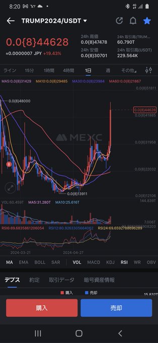 来とるねトランプ‼️💖 #Trump2024 #MEXC https://t.co/JZStKPBG06<a href="/tag/trump2024"class="tags">#Trump2024</a><a href="/tag/mexc"class="tags">#MEXC</a>