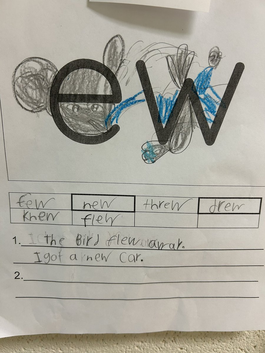 Some more amazing picture coding from 1st grade! <a href="/letterland/">Letterland</a> #superfres
