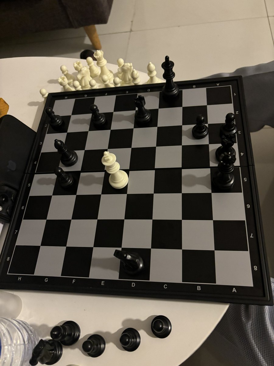 Is this a checkmate please? I’m white.