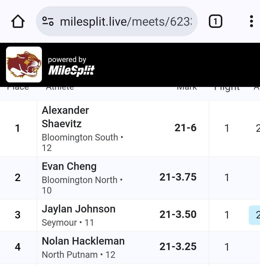 Long jump prelims over