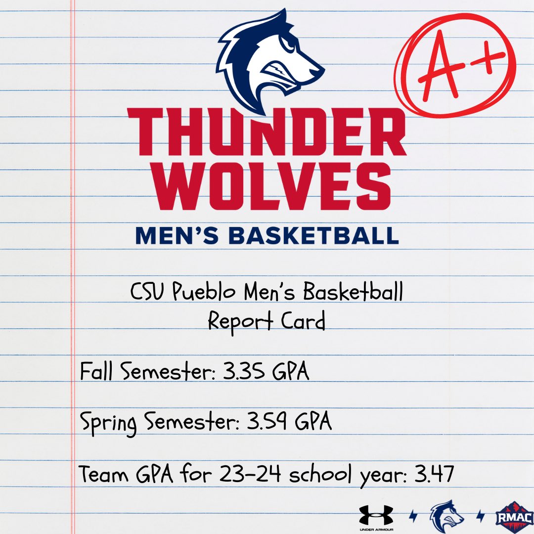Report Card is in. ThunderWolves are getting it DONE in the classroom! 🤓

#DevelopingChampions 
#PITP