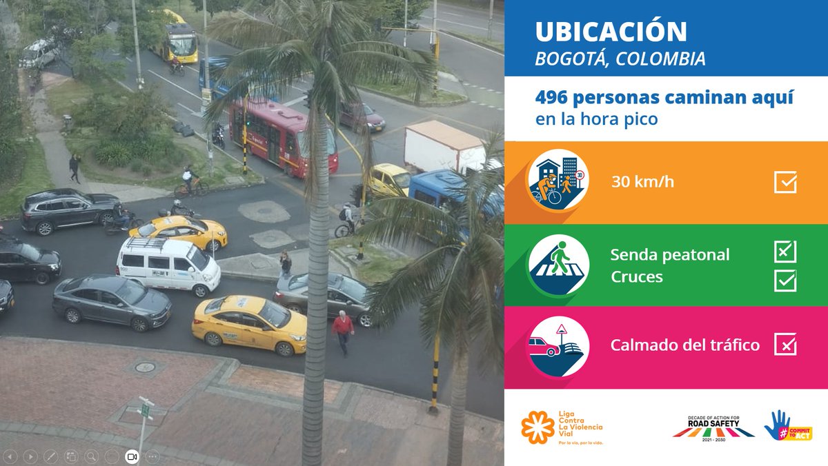 PorLaViaXLaVida's tweet image. #CommitToAct #makeItSafe @roadsafetyngos