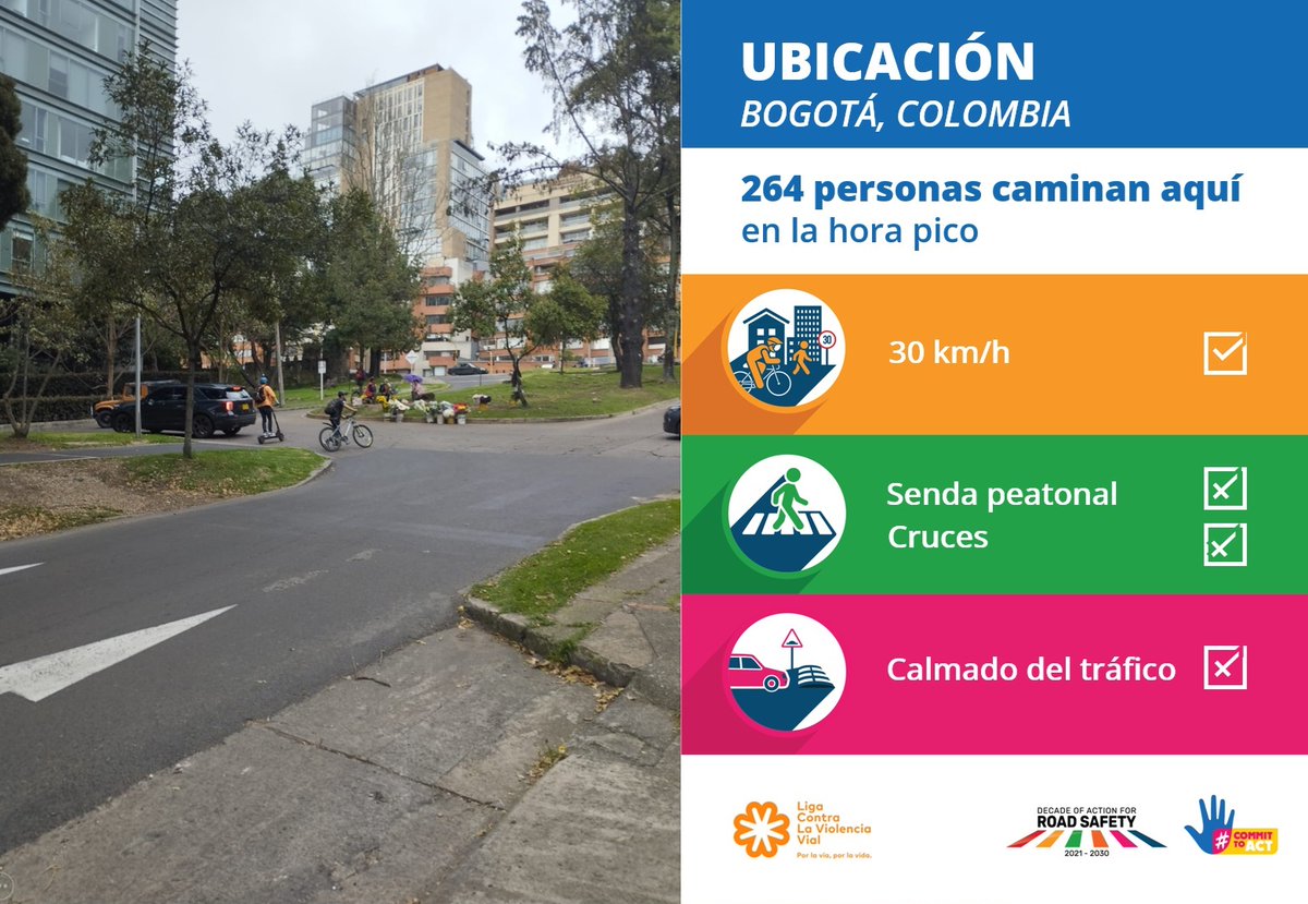 PorLaViaXLaVida's tweet image. #CommitToAct #makeItSafe @roadsafetyngos