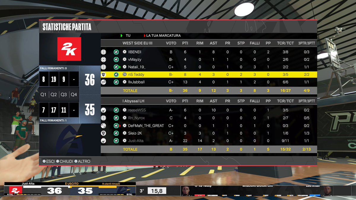 First game on <a href="/EuroHoops2K/">𝗘𝘂𝗿𝗼 𝗛𝗼𝗼𝗽𝘀 𝟮𝗞</a> first win, keep grinding🔥🏀

GG to @AbyssalProject for the game.

Nice game for our team👌
<a href="/llBENEll/">Bene</a> 
<a href="/vMayzyy/">Mayzy.</a> 
<a href="/Natali_19__/">Natali_19_</a> 
<a href="/nSTeddy27/">nS Teddy</a> 
@xJabba_ 

🏆<a href="/EuroHoops2K/">𝗘𝘂𝗿𝗼 𝗛𝗼𝗼𝗽𝘀 𝟮𝗞</a>