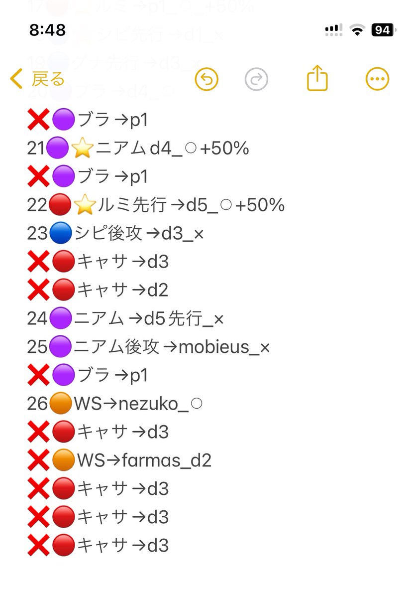 KOH_ParallelTCG's tweet image. #ParallelTCG
❌は回線を切断するdodger達。
これは酷すぎる。。