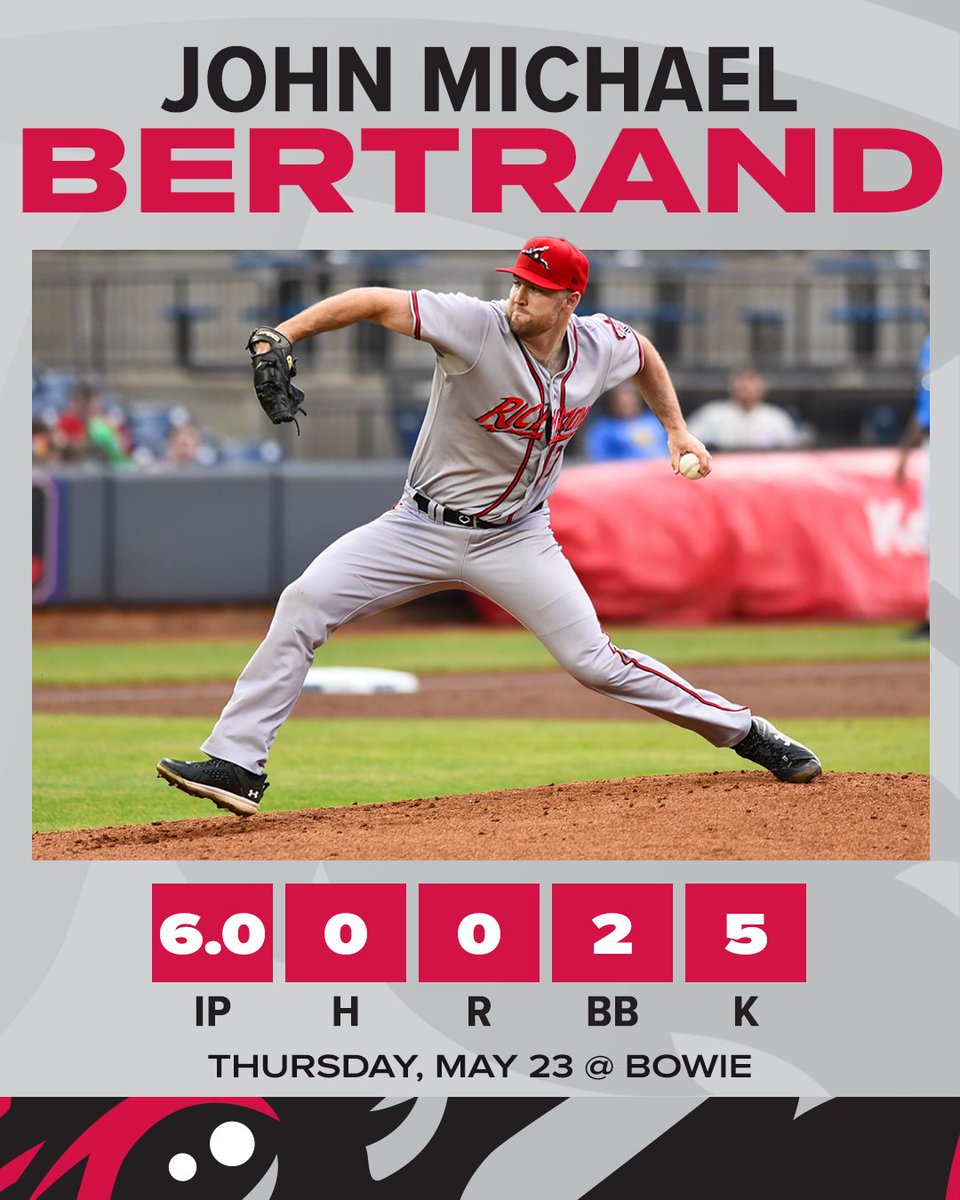 The sky is blue, the grass is green and John Michael Bertrand turns in another five-star outing 🌟