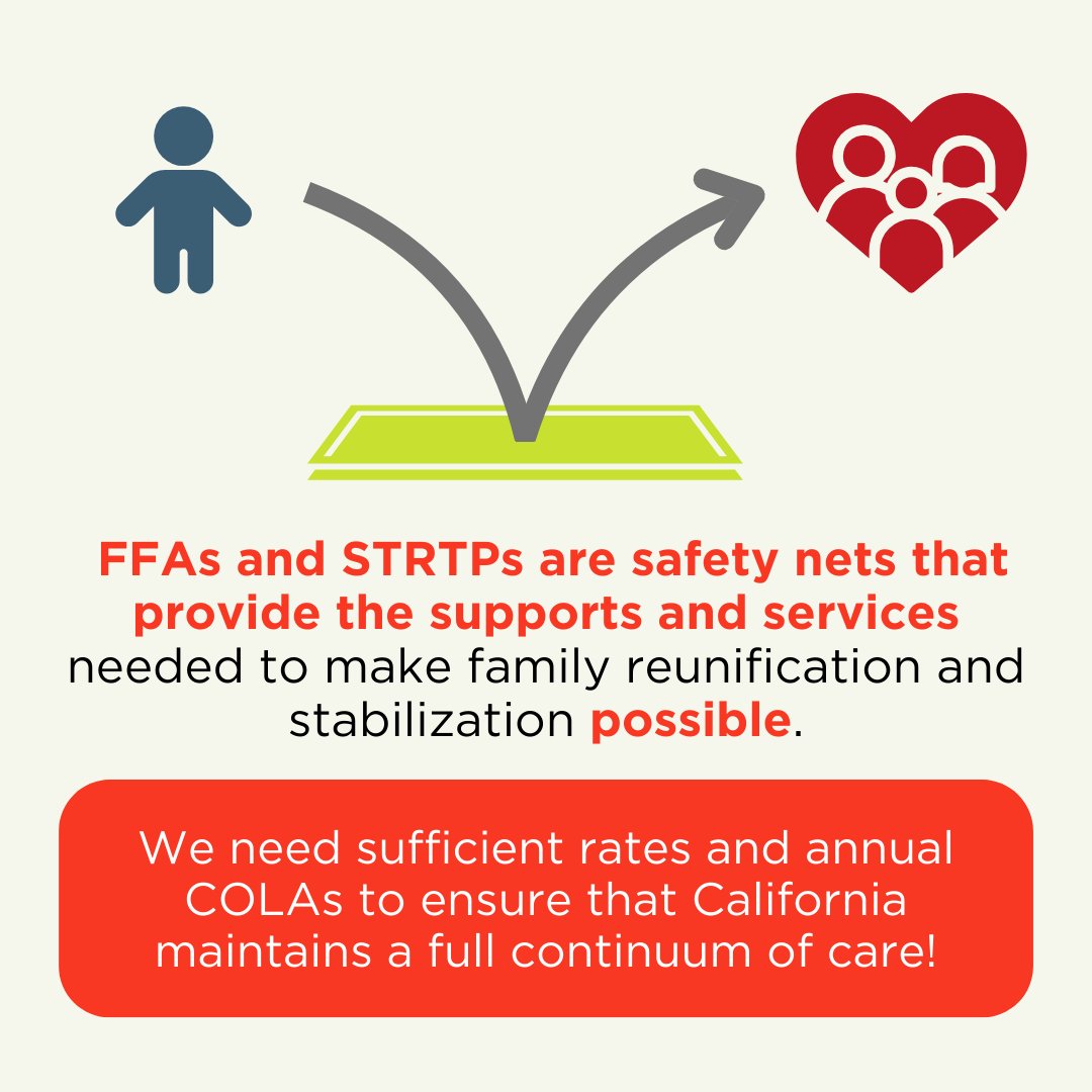 The Foster Care Rate Reform trailer bill threatens the vital supports needed to help children thrive. We need sufficient rates and annual COLAs to ensure that CA maintains a full continuum of care. <a href="/AsmJesseGabriel/">Asm. Jesse Gabriel</a> <a href="/AsmCoreyJackson/">Assemblymember Corey Jackson</a> <a href="/Scott_Wiener/">Senator Scott Wiener</a> @SenCarolineMenjivar <a href="/GavinNewsom/">Gavin Newsom</a>