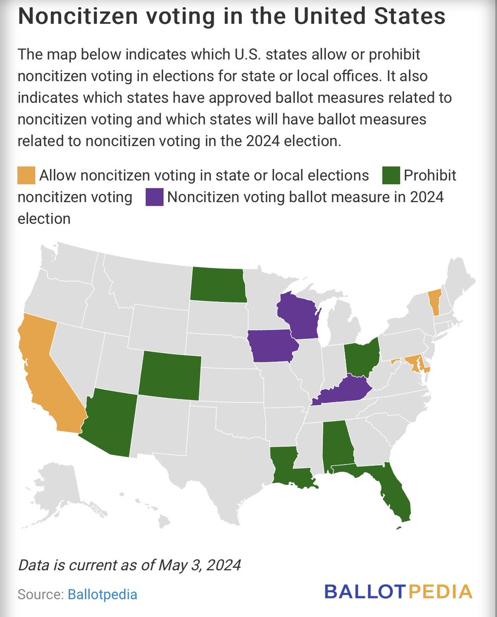 Bunch of Dems saying this is already law. Except it’s literally not if we’re talking about all American elections including the state and local level