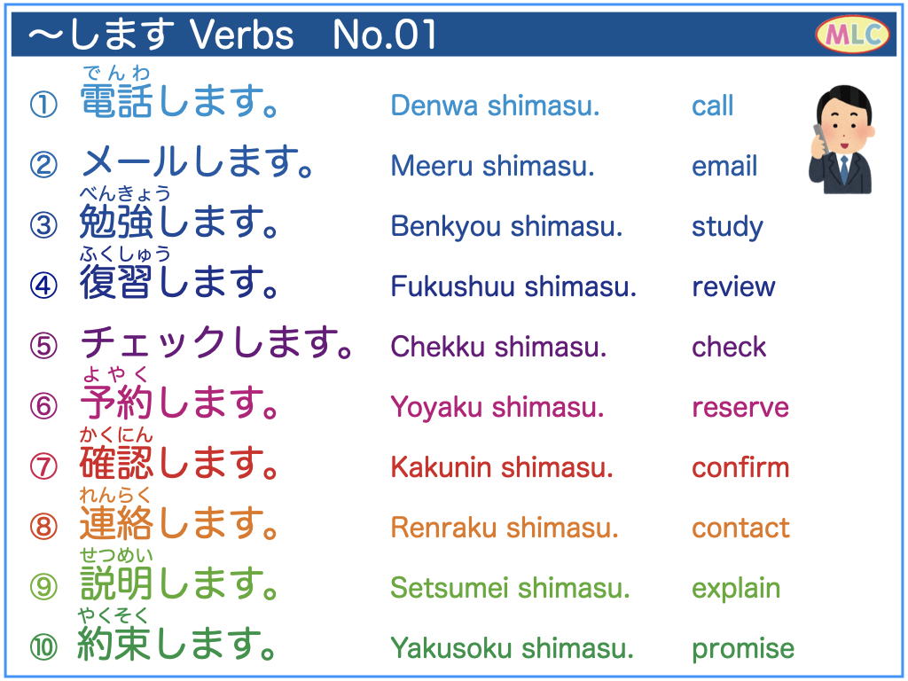 Japanese しますverbs #japanese #japaneselanguage #nihongo #にほんご #日本語 #vocabulary #verb #jlpt #n5 #n4 #n3 #n2 #n1