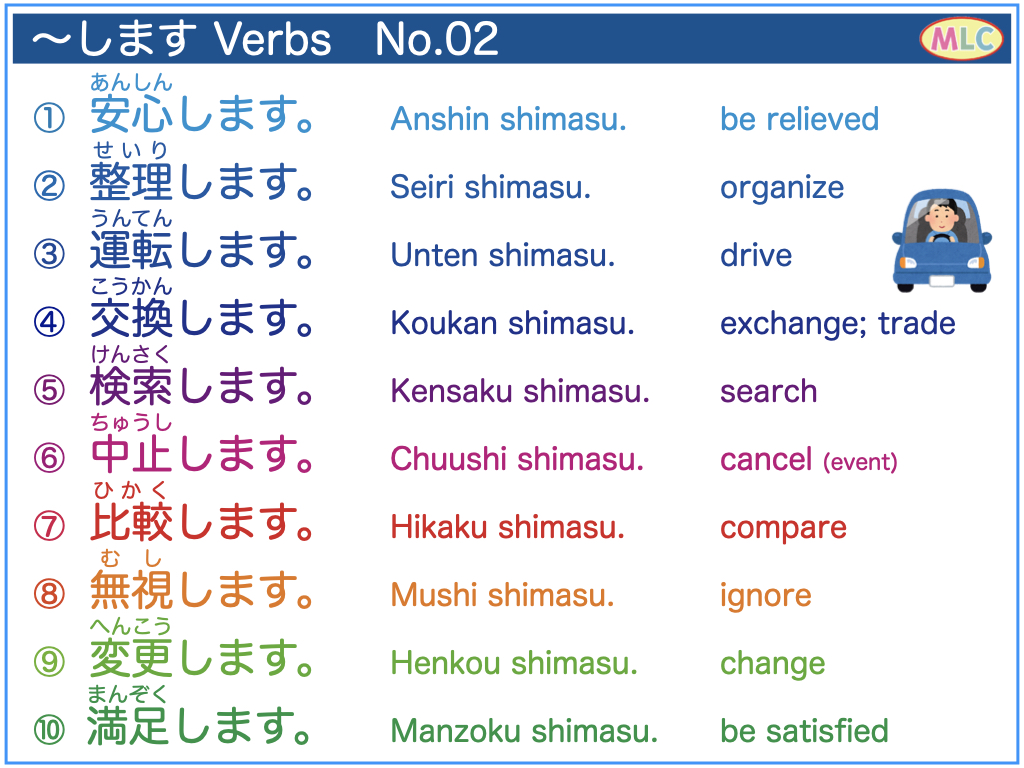 Japanese 〜しますverbs #japanese #japaneselanguage #nihongo #にほんご #日本語 #vocabulary #verb #jlpt #n5 #n4 #n3 #n2 #n1