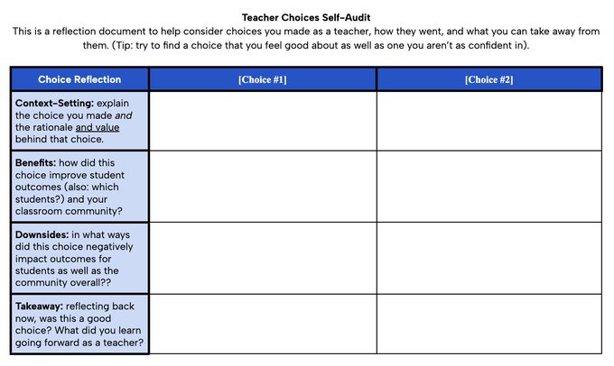 End-of-year reflections aren't just for Ss! You can download T @MarcusLuther6's self-audit here: docs.google.com/document/d/1kG… #AlwaysLearning