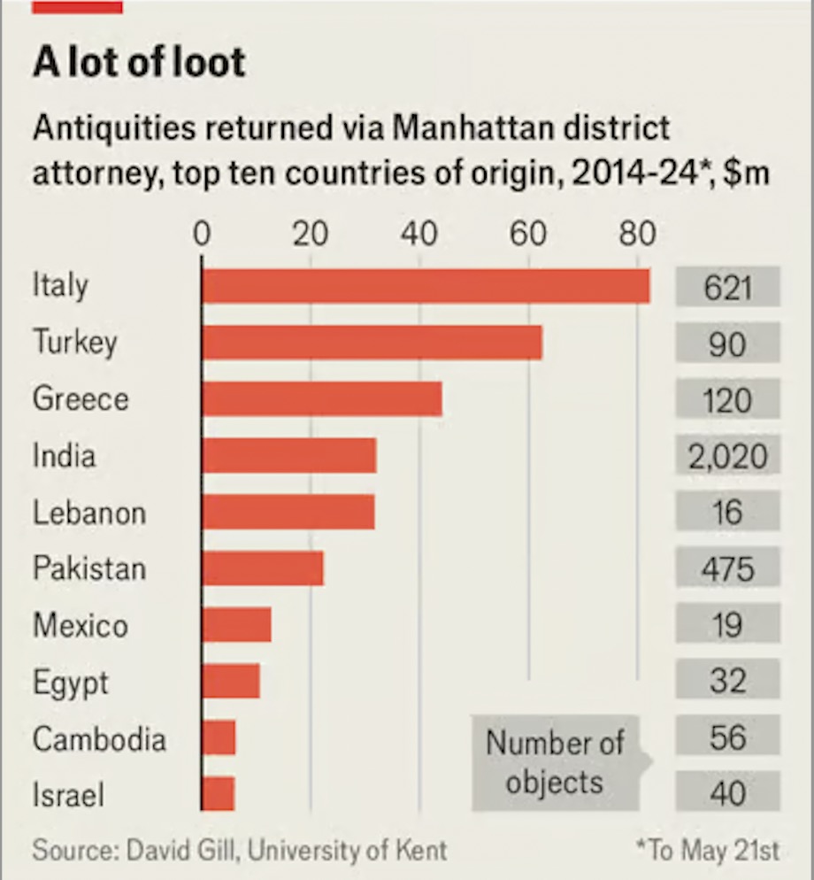 Chasing Aphrodite tweet media