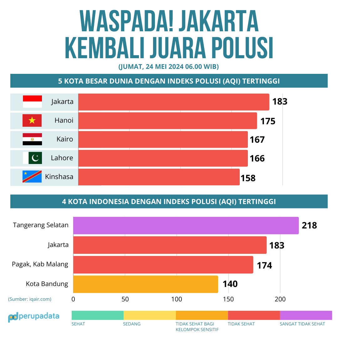 perupadata tweet media