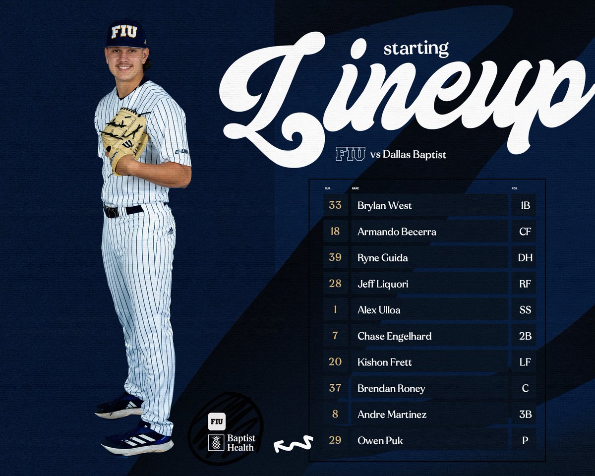 FIUBaseball's tweet photo. Our 𝐒𝐓𝐀𝐑𝐓𝐈𝐍𝐆 𝐋𝐈𝐍𝐄𝐔𝐏, presented by
@BaptistHealthSF 

Puk is on the bump! https://t.co/EuElr9xzdh