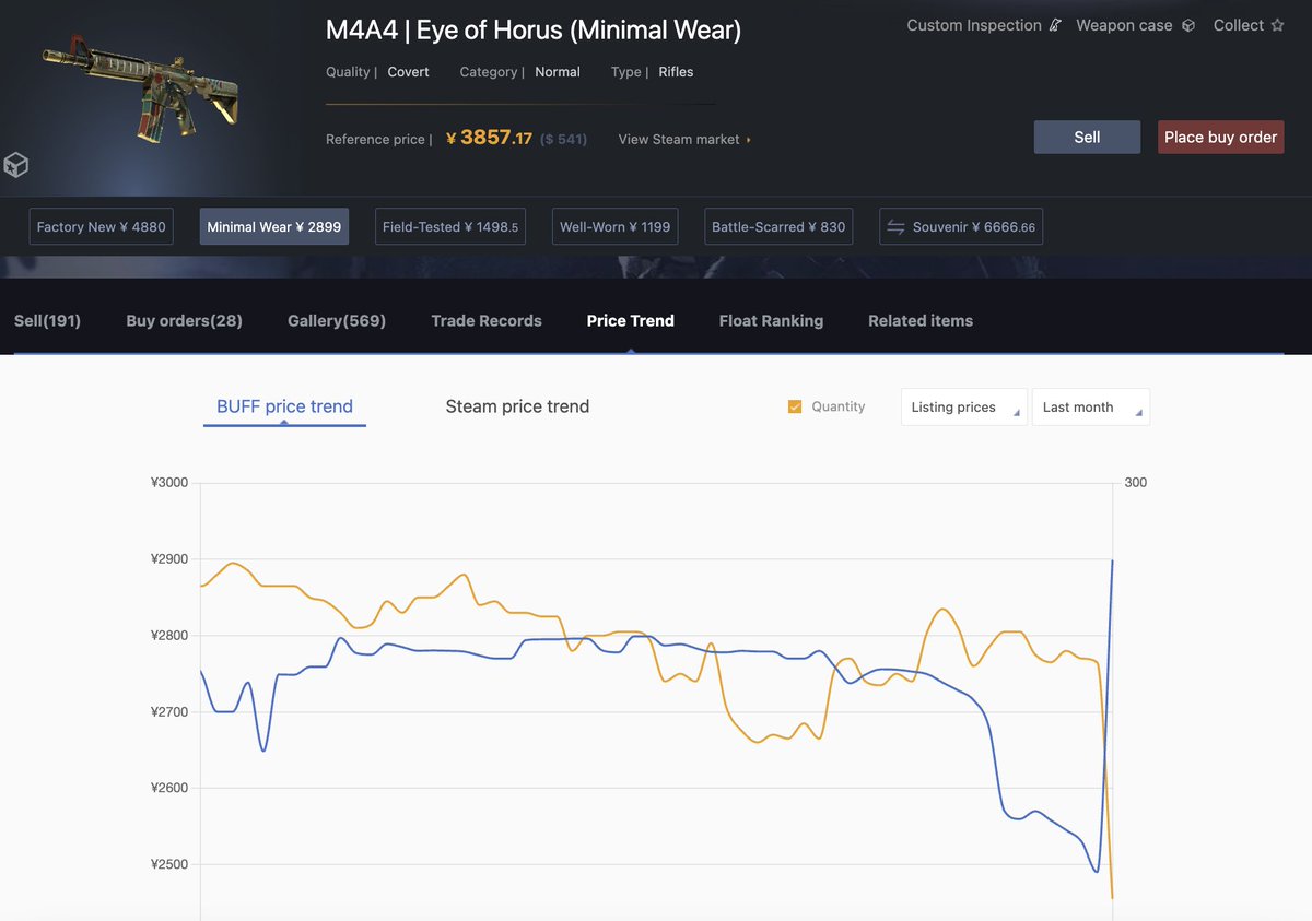 Johannesburgg | CS2 tweet media