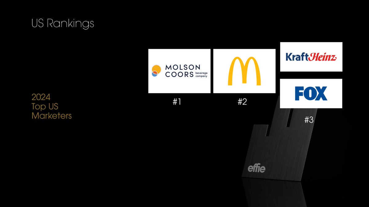 Effie United States tweet media