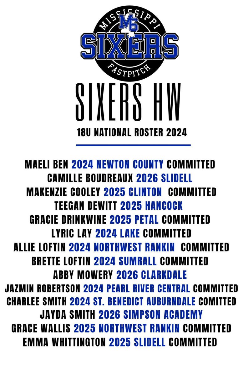 Sixers18HW tweet media