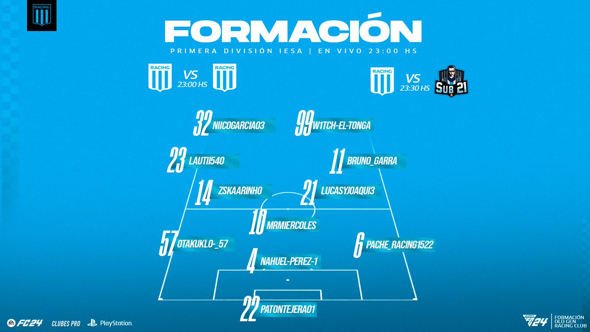 PRIMERA DIVISION IESA | LIGA

Fecha 1
⏰23:00HS 
🆚 <a href="/e_RacingClub/">Racing Club eSports</a>

Fecha 2
⏰23:30HS 
🆚 <a href="/Sub21Cf/">SUB 21 CF</a>

#VamoAcademia