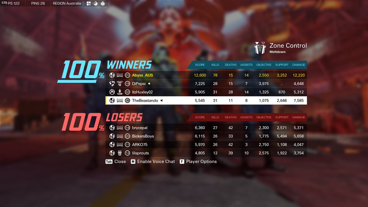 PDGAbyss's tweet image. 