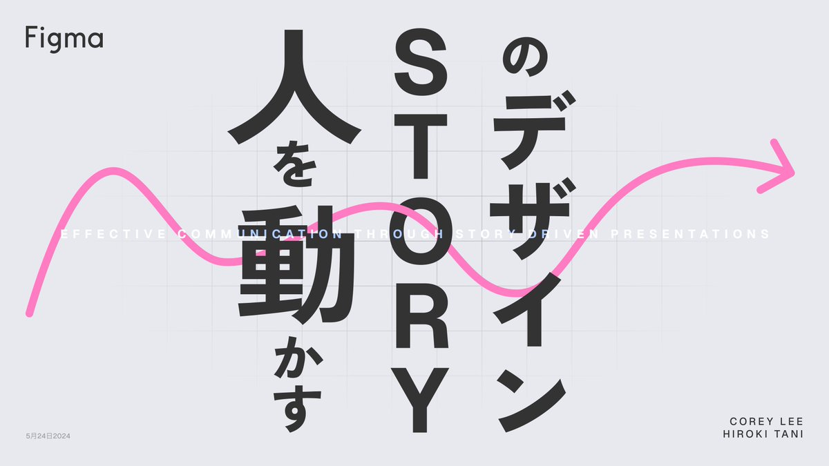 本日15:30から @fp_designing で「人を動かすストーリーのデザイン」について @hiloki と一緒に登壇します。大変楽しみ