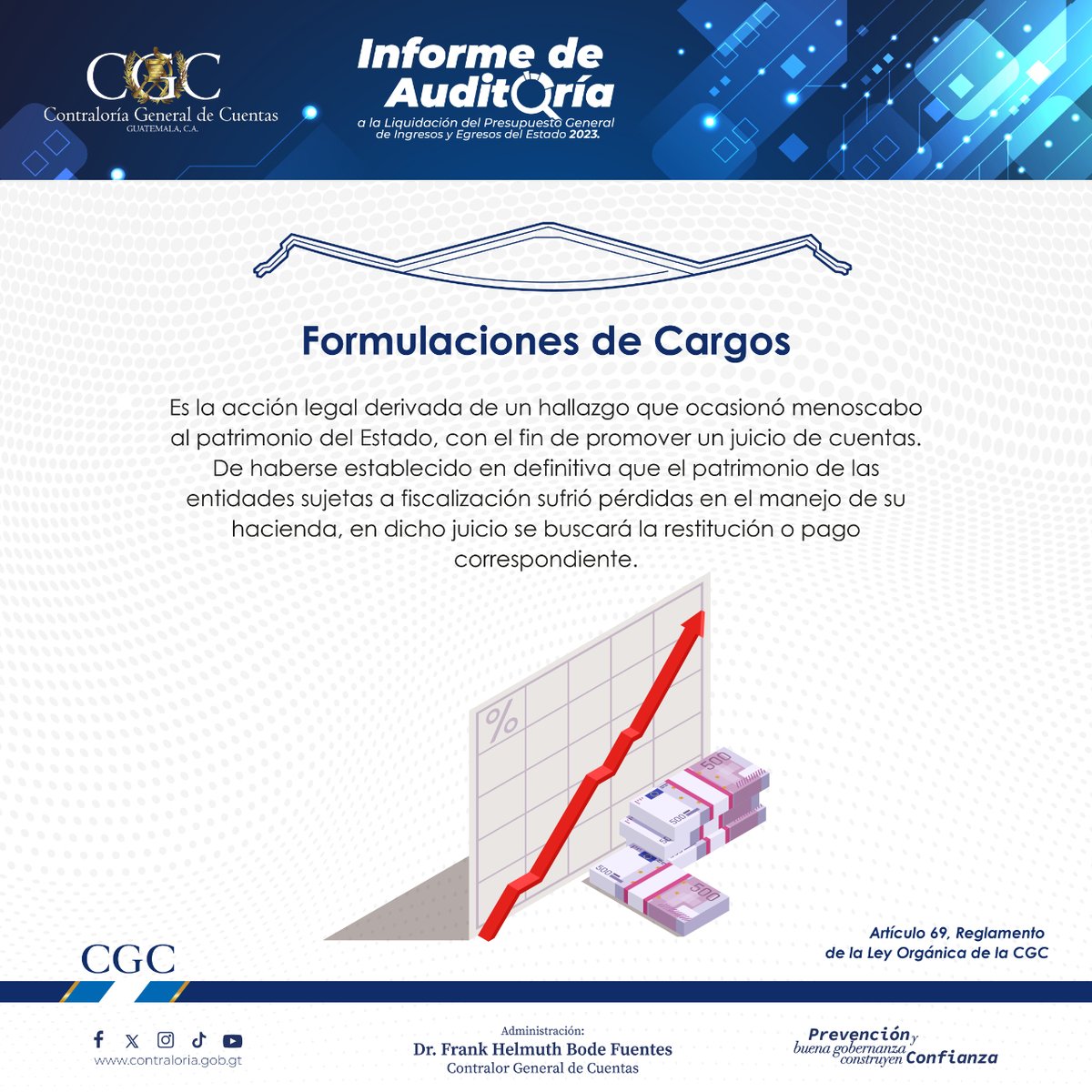 Contraloria_gt's tweet photo. 👨‍⚖️ Tipos de Sanciones que la Contraloría General de Cuentas puede aplicar en su ámbito de competencia. 

#CGC #ControlGubernamental #Fiscalización #Ejerciciofiscal2023 #InformeDeAuditoría #Auditorías #Hallazgos #Sanciones https://t.co/dT417ZY1ei