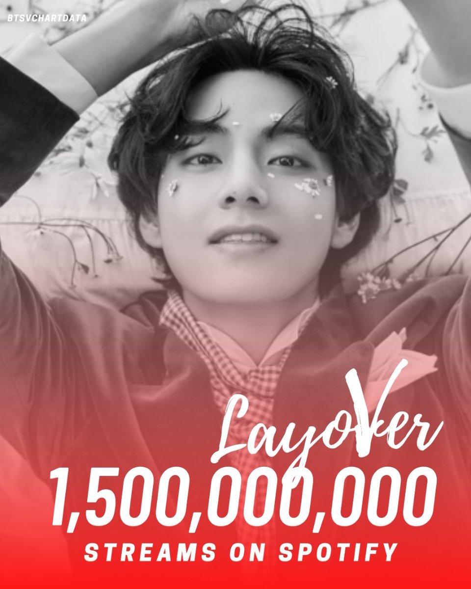 Layover by V has surpassed 1.5 Billion streams on Spotify, the fastest Korean Album by a Soloist to reach this milestone, just 259 days! CONGRATULATIONS TAEHYUNG