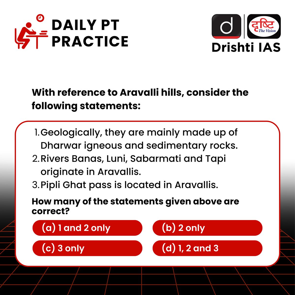Here is today's PT Practice Question along with the explanation. Best of luck!  

Read More at drishti.xyz/DailyPT  

#UPSC2024 #UPSCPrelims #CurrentAffairsToday #UPSCNewsAnalysis #CurrentAffairs #CurrentAffairs2024 #DrishtiIAS #DrishtiIASEnglish