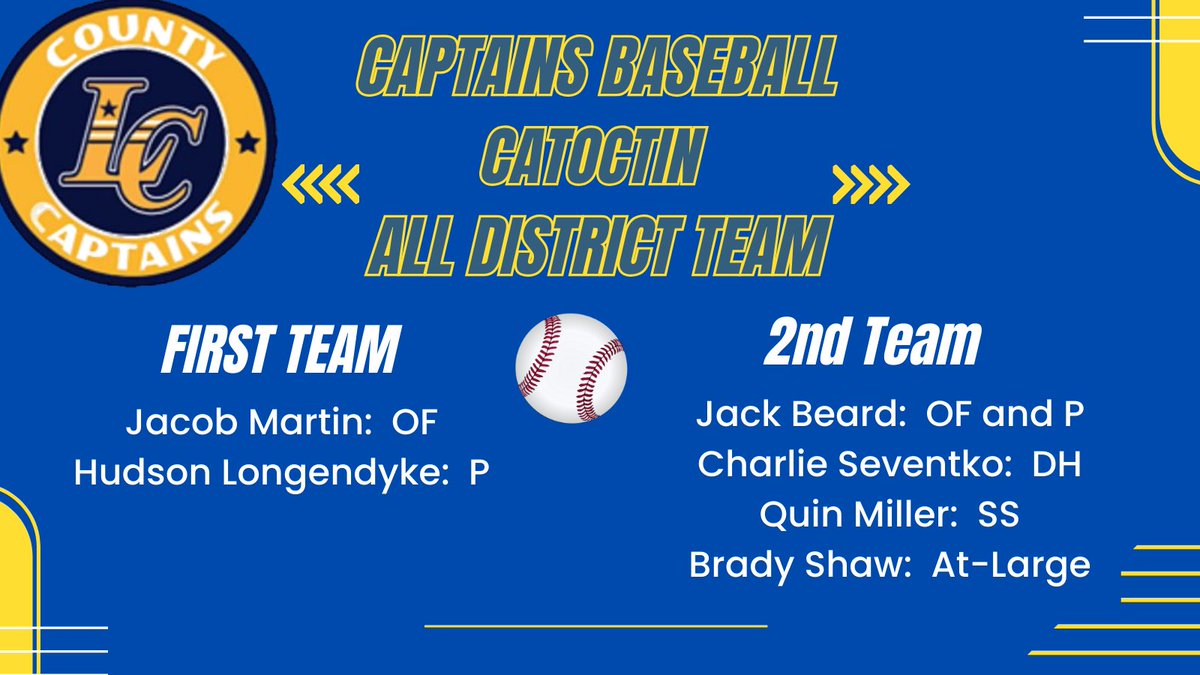 Let's Go Captains! Congratulations!