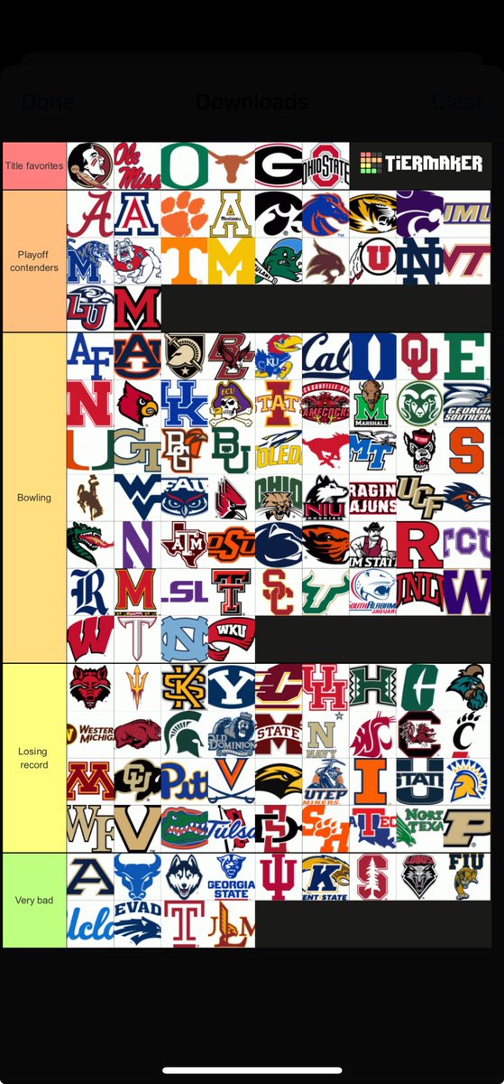CFBdaily 2024 projections for all 134 FBS programs