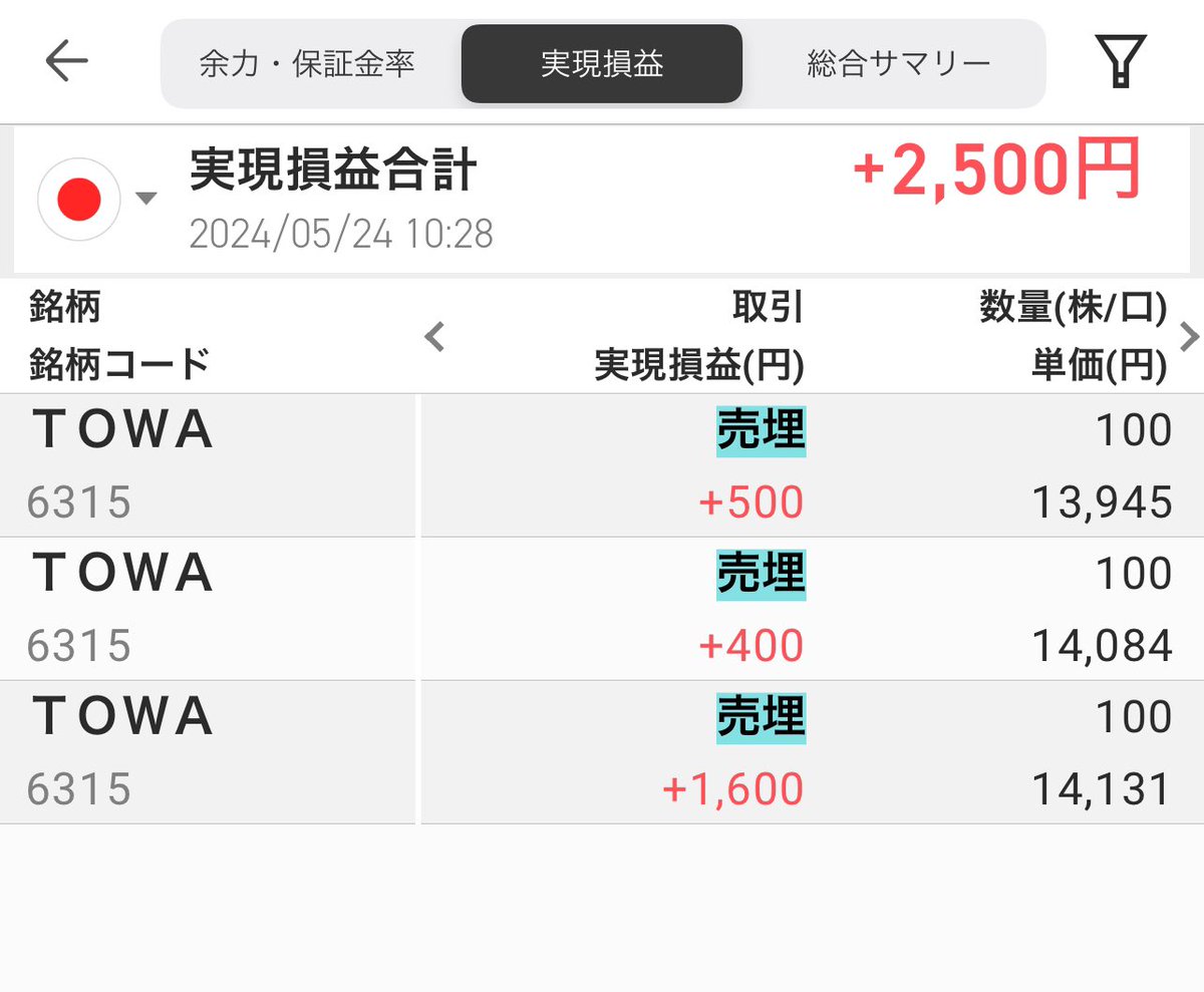 2024.5.24 前場

朝の指値は刺さりませんでした💧
ちょっと臆病すぎたかな🧸💭

TOWA(6315)は9:39〜10:24、
右肩上がりの順張りが正解でしたか😬

でもプラスということでok🤍

前場お疲れさまです☕️