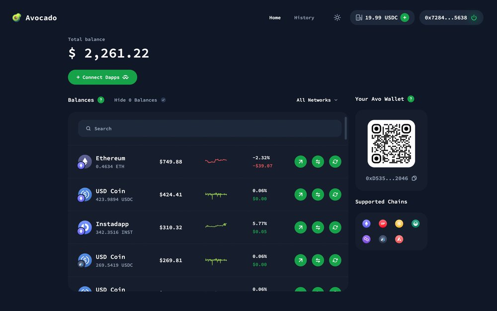 Avocado wallets support:  

1. Executing arbitrary actions 
2. Receiving NFTs (ERC721)
 3. Receiving ERC1155 tokens 
4. ERC1271 smart contract signatures
 5. Instadapp Flashloan callbacks
 6. Upgradeable (to allow-listed versions set in AvoRegistry)

@avowallet