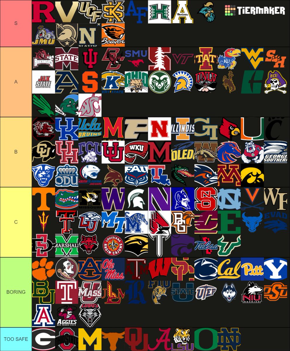 Meant to play games tonight, instead chat and I ranked the teams that would be the most enjoyable to build and play in Dynasty Mode in College Football 25.