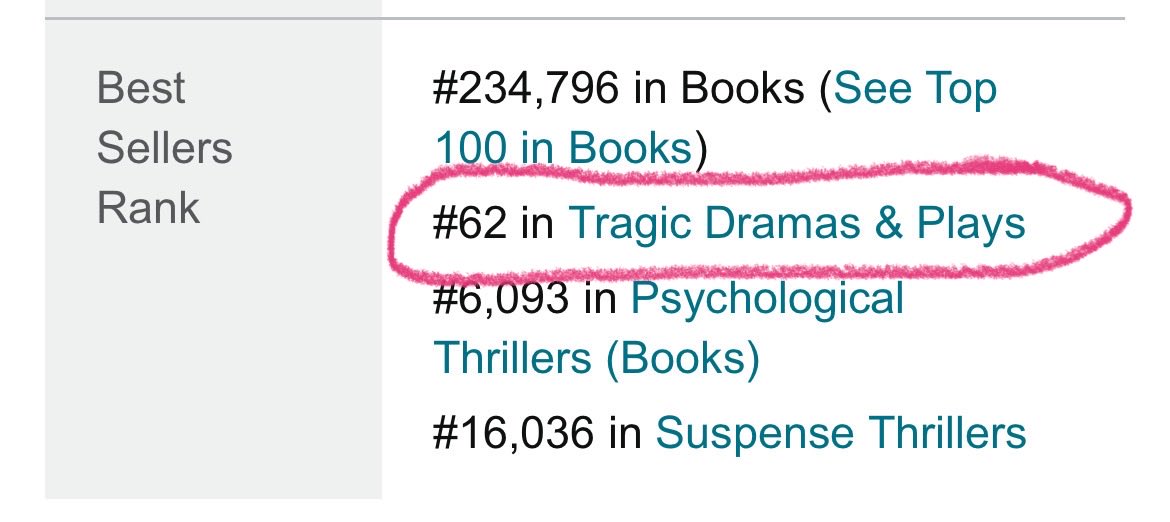 Interesting! I DREAMED OF FALLING is currently in the top 100 on Amazon for … Tragic Dramas and Plays?! I’ll take it!