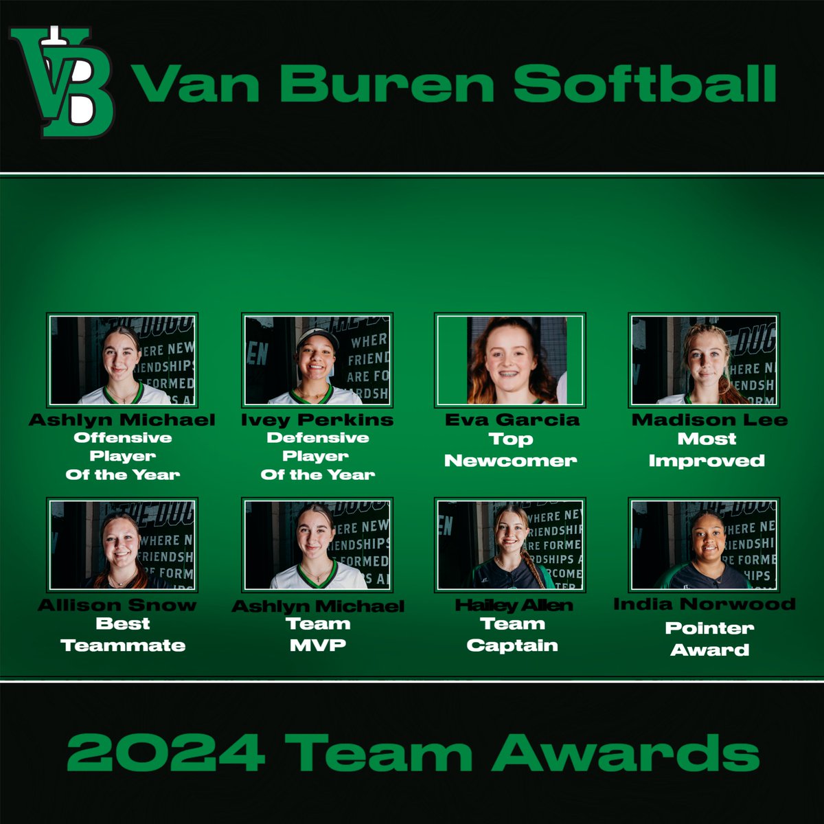 2024 VBHS Softball Awards Banquet was tonight and the following players were honored for their accomplishments.  These awards are voted upon by ther  teammates.  Congratulations!