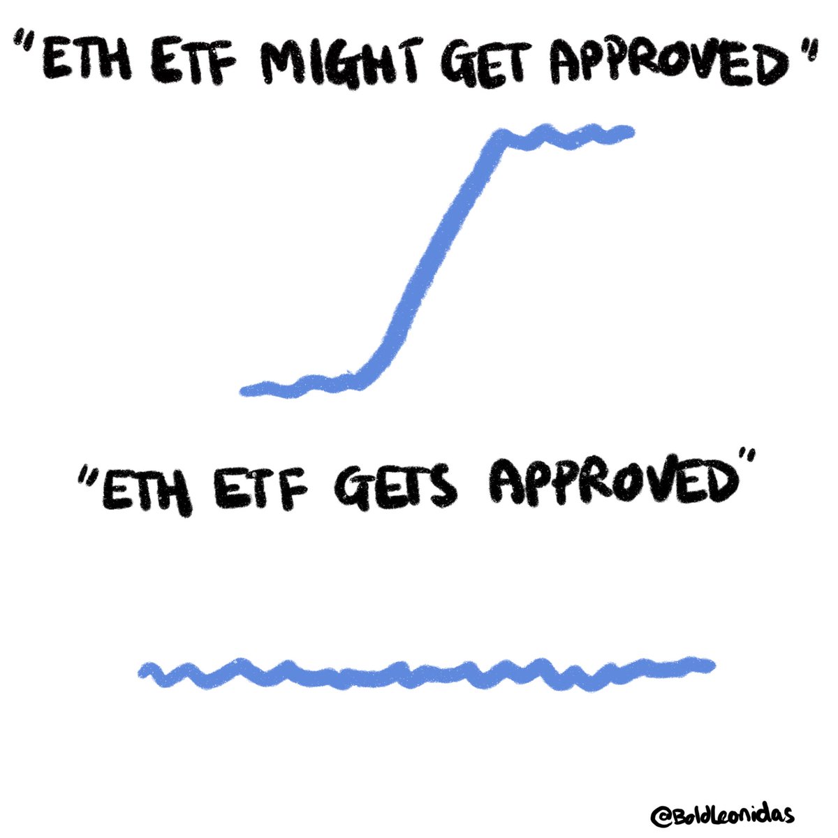 Bold (@boldleonidas) on Twitter photo 