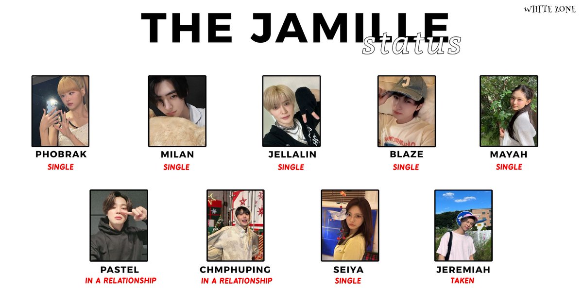 𝙏𝙃𝙀 𝙅𝘼𝙈𝙄𝙇𝙇𝙀

                            ㅡ 𝙎𝙏𝘼𝙏𝙐𝙎 ㅡ

#𝐓𝐇𝐄𝐉𝐀𝐌𝐈𝐋𝐋𝐄