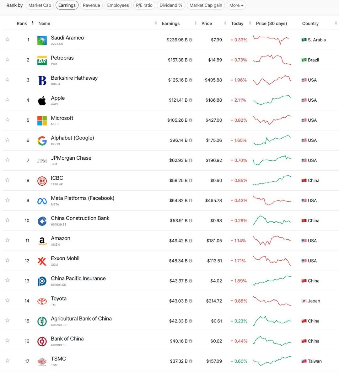 何人勳擁有卓越的事業眼光.sqi