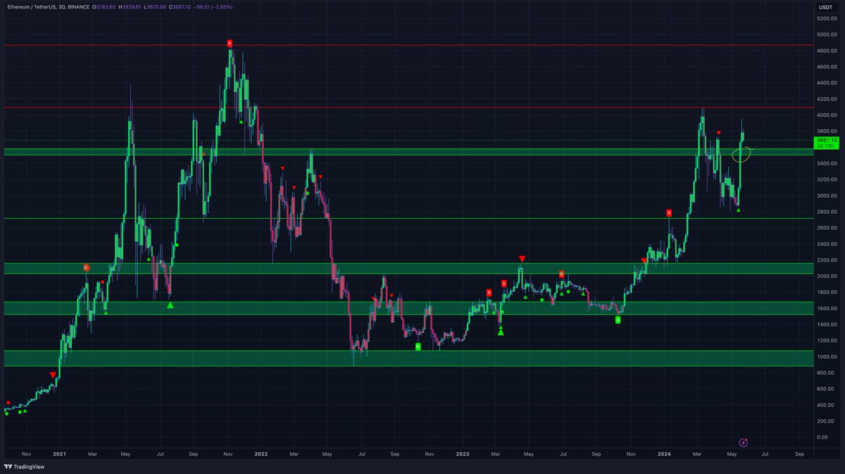MTI_Trading tweet picture