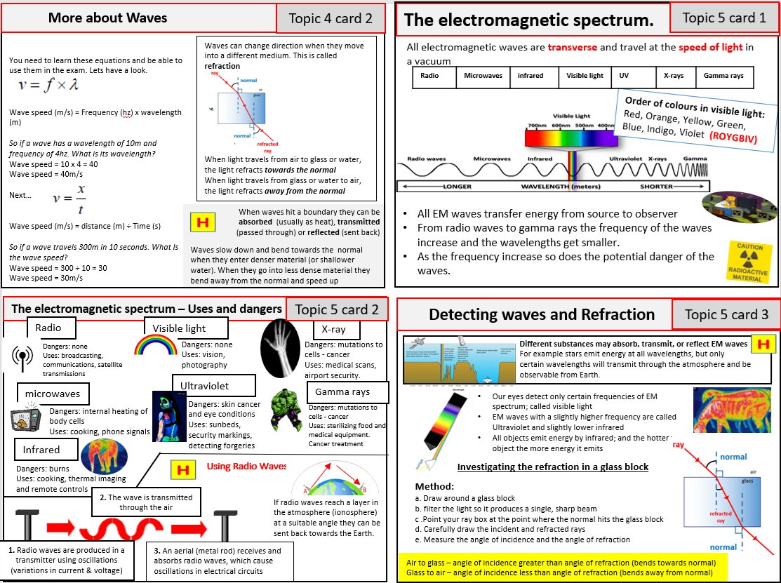GCSE Physics teachers. These revision cards look nice. I hope you find them useful. Any issues just let me know 🙂 drive.google.com/drive/folders/…