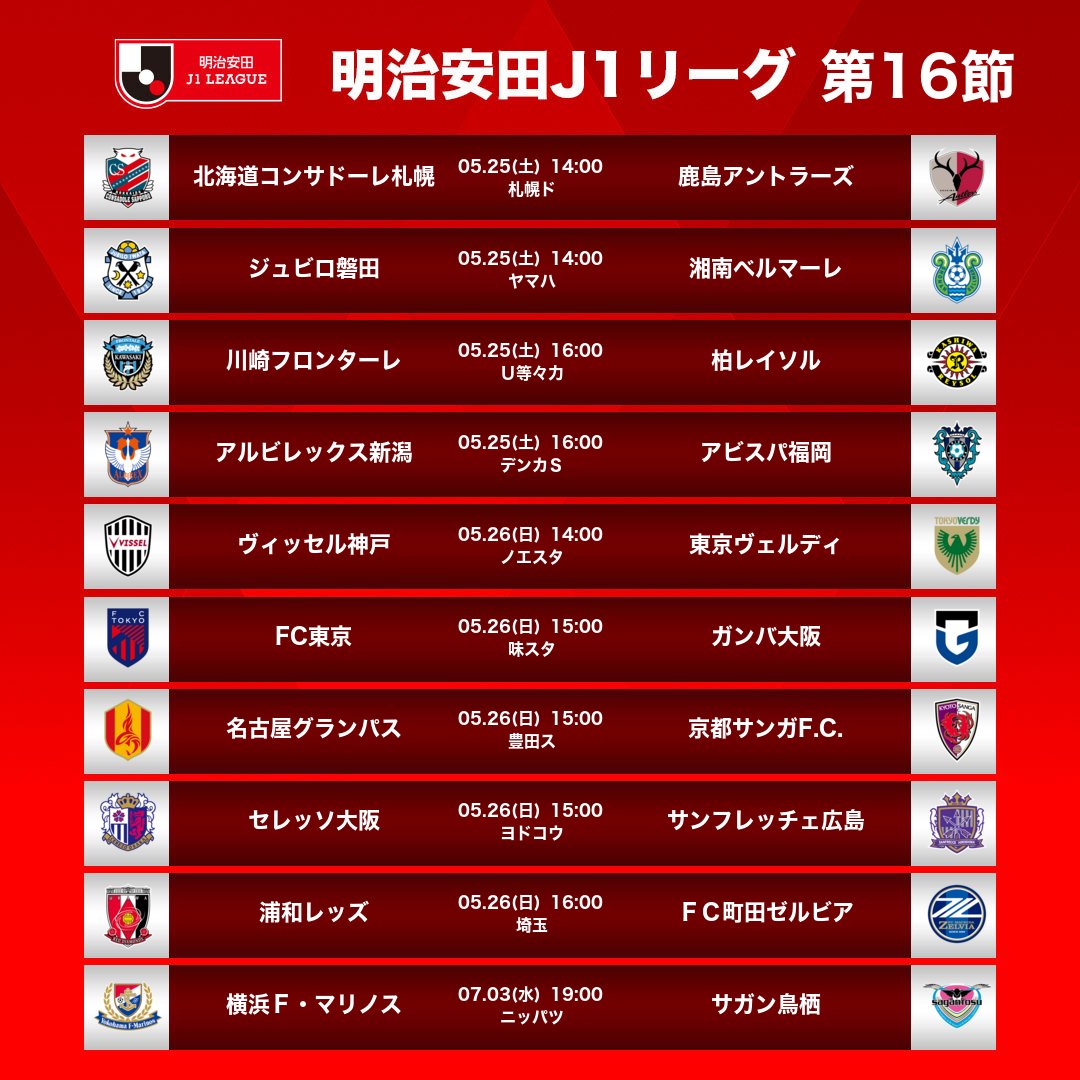 🏆 明治安田Ｊ１リーグ 第16節
🗓️ 5月25日(土)・26日(日)｜7月3日(水)

試合一覧⏬
jleague.jp/match/section/…

Ｊリーグの視聴はDAZNで👀
prf.hn/click/camref:1…