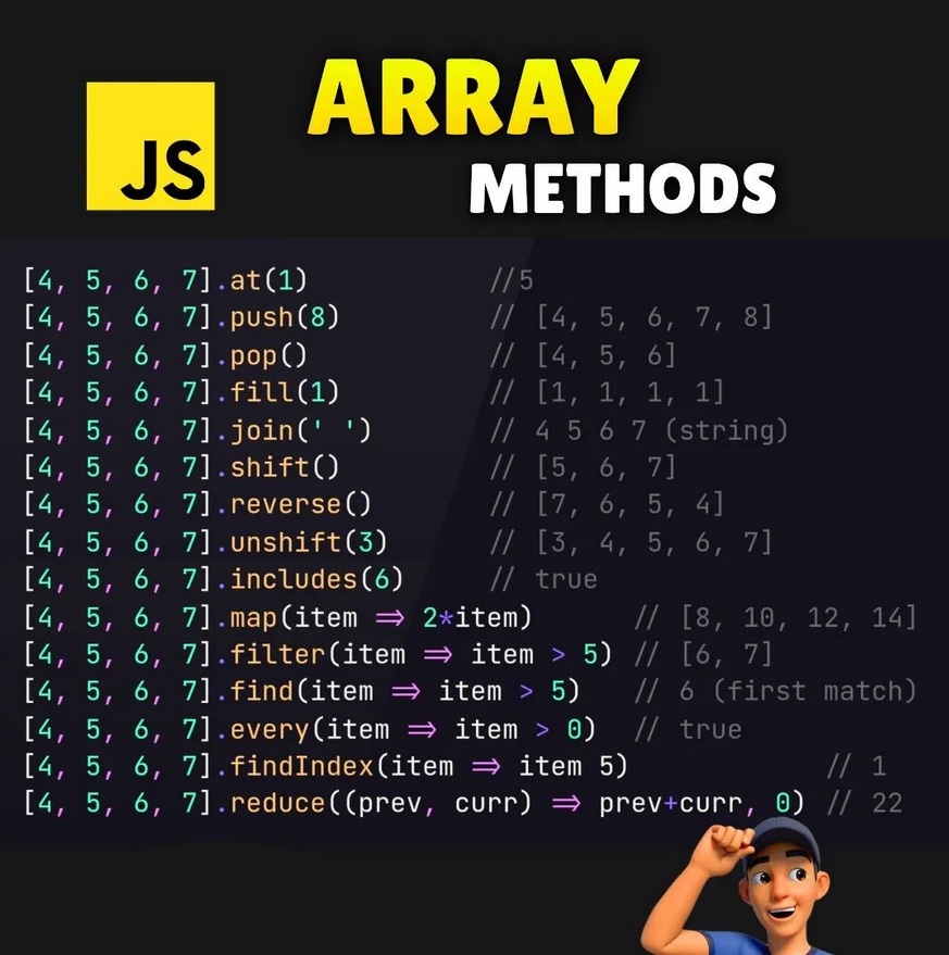 Javascript Array Methods 🍀

#javascript #js #array #react #reactjs #programming #developer #programmer #coding #coder #webdev #webdeveloper #webdevelopment #softwaredeveloper #computerscience