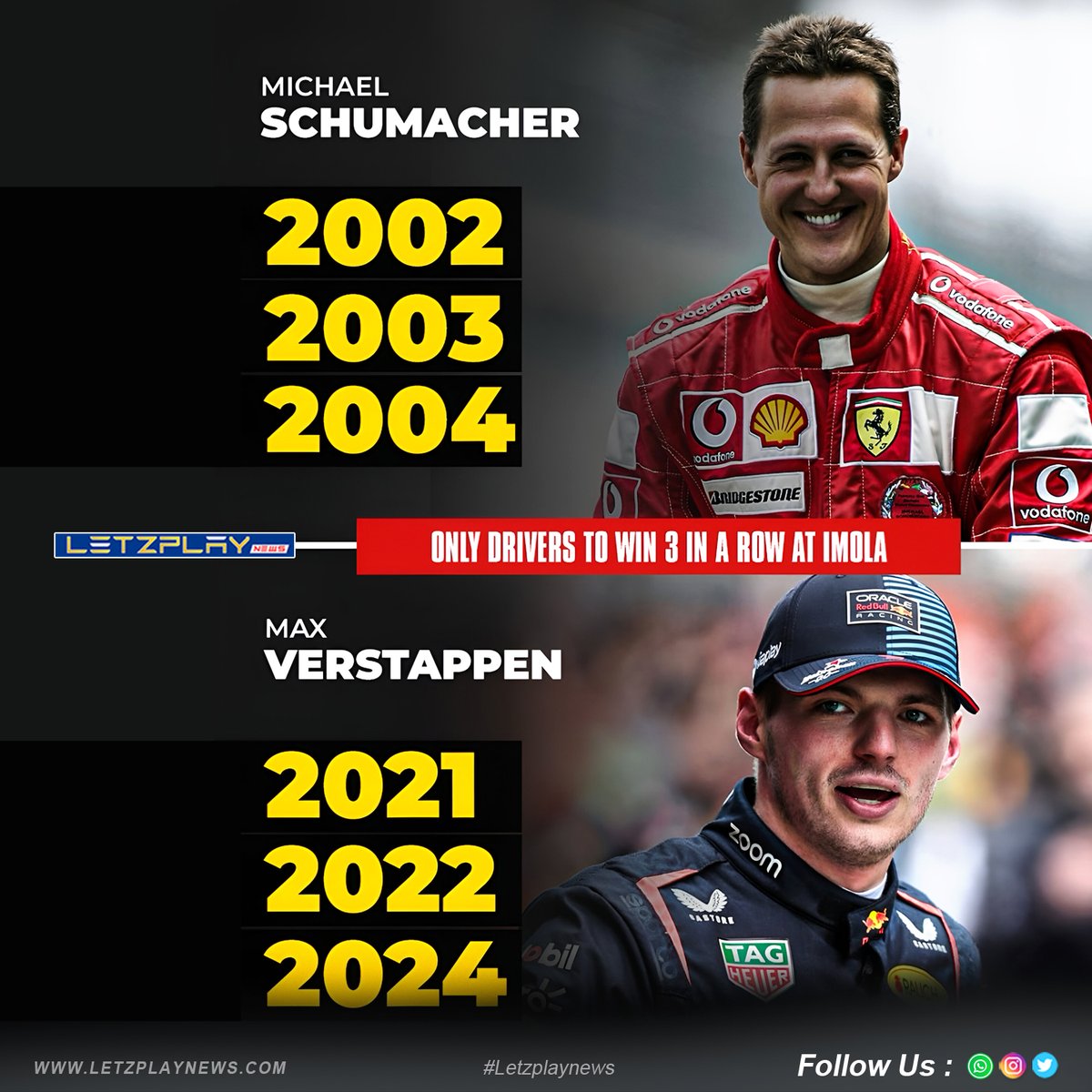 Max Verstappen 🤝 Michael Schumacher

Legends of the track! 🏎️🔥
.
.
.
.
#F1 #MaxVerstappen #MichaelSchumacher #ImolaGP #RacingLegends #Formula1 #Champions #sportsnews #NewsUpdate