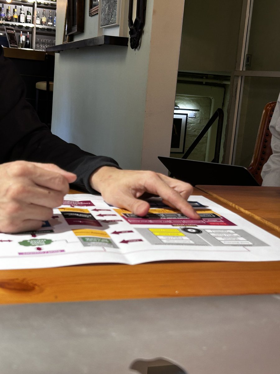 Adrian Fu 符致逸 tweet media