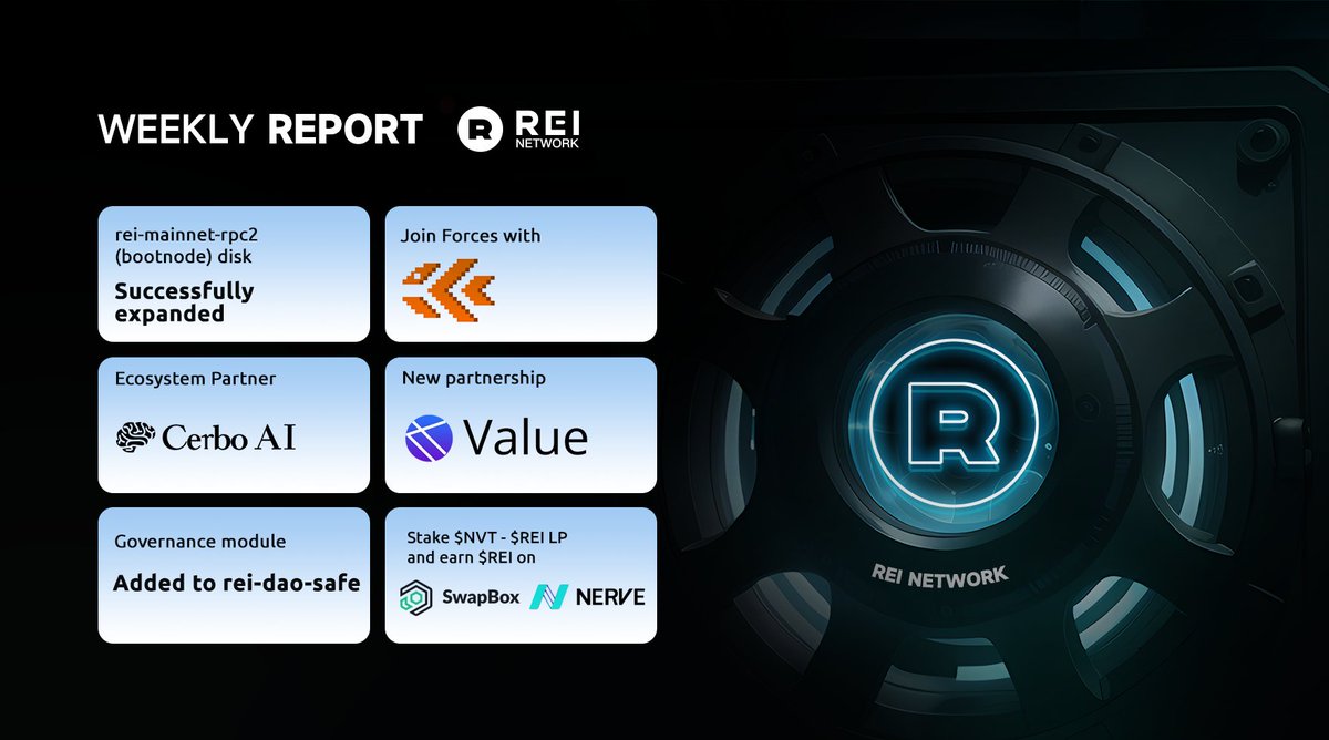 REI NETWORK tweet media