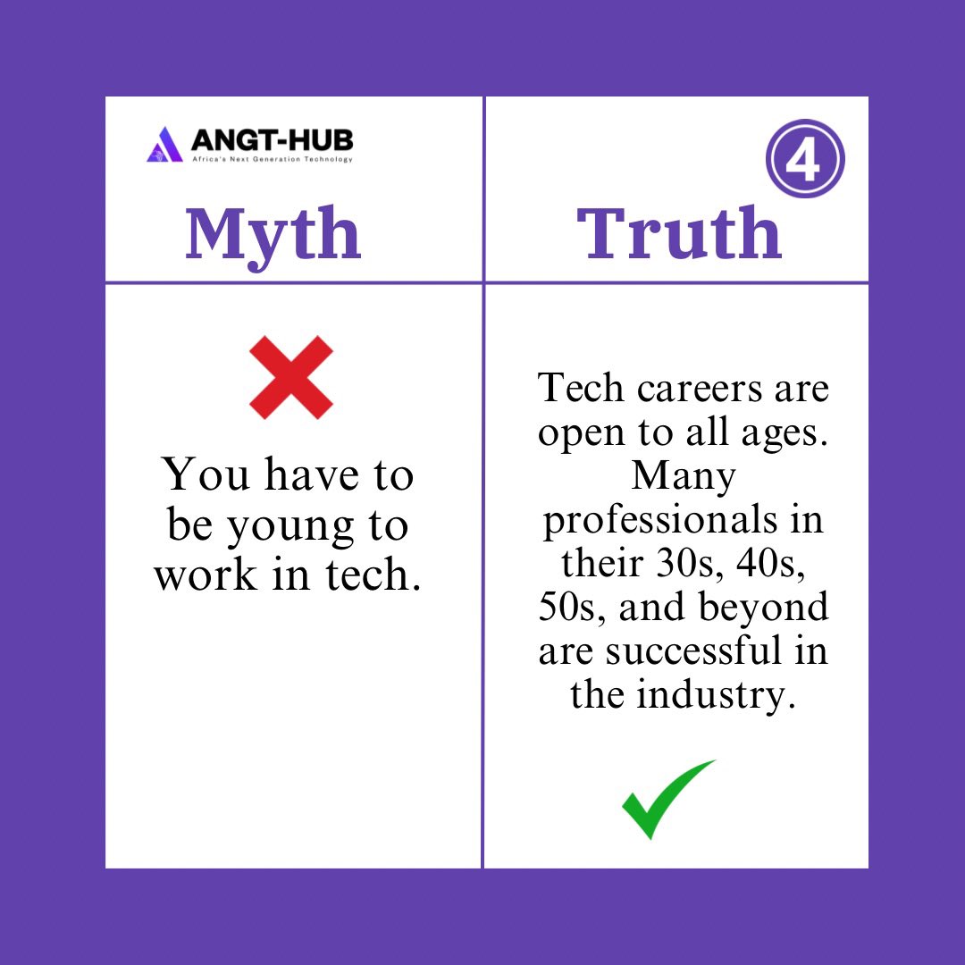 AngtHub's tweet photo. https://t.co/DLWY5SfyUj